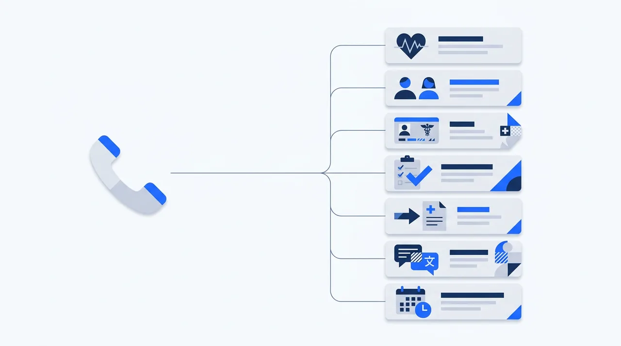 Best Voice AI for Patient Intake Calls (2026)